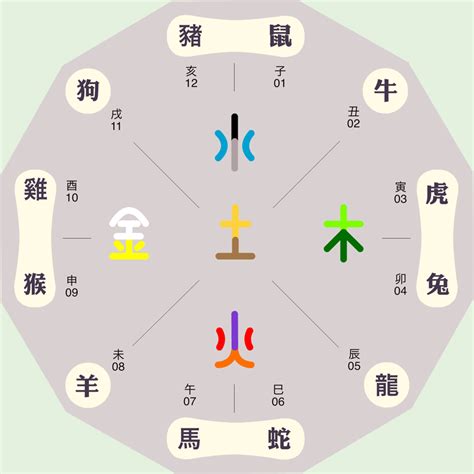 茗字五行|茗字的五行属性